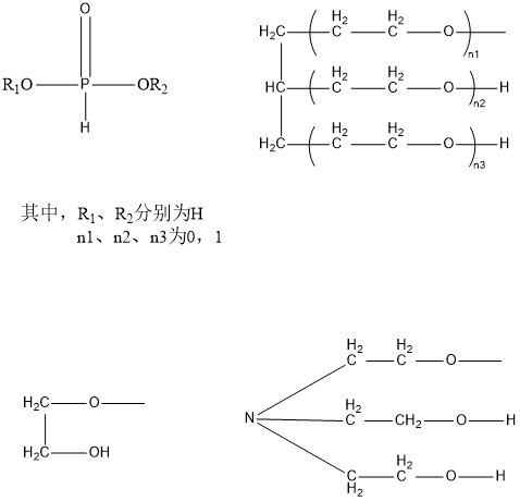Polyhydric alcohol phosphate ester (PAPE)